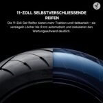 Segway Ninebot MAX G3 D – Image 2