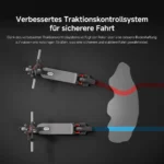 E-Scooter Xiaomi 5 Max – Image 8